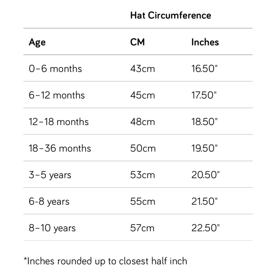 The Cub: Pineapple Punch Children's Hat - Edie And I