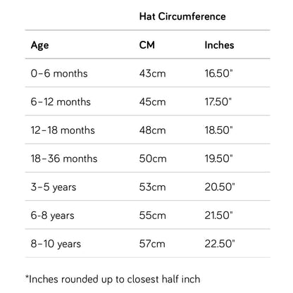 The Cub: Pineapple Punch Children's Hat - Edie And I